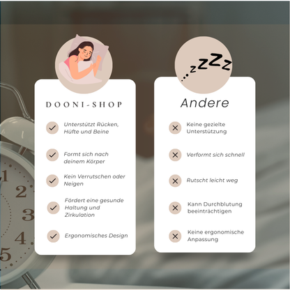 Schmerzfrei Aufwachen – Leg Pillow für gesunde Erholung