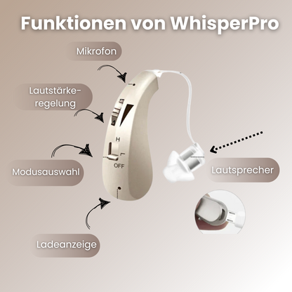 WhisperPro – Jedes Wort wieder deutlich verstehen!