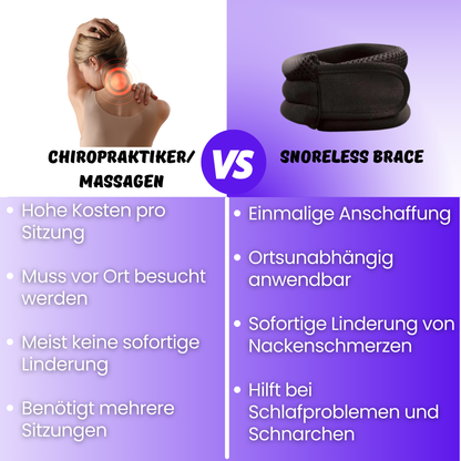 SnoreLess Brace – Dein Begleiter für erholsamen Schlaf